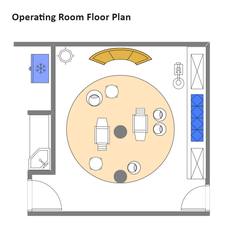 Operating Room Floor Plan