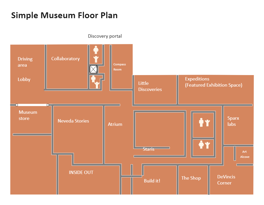 Simple Museum Floor Plan