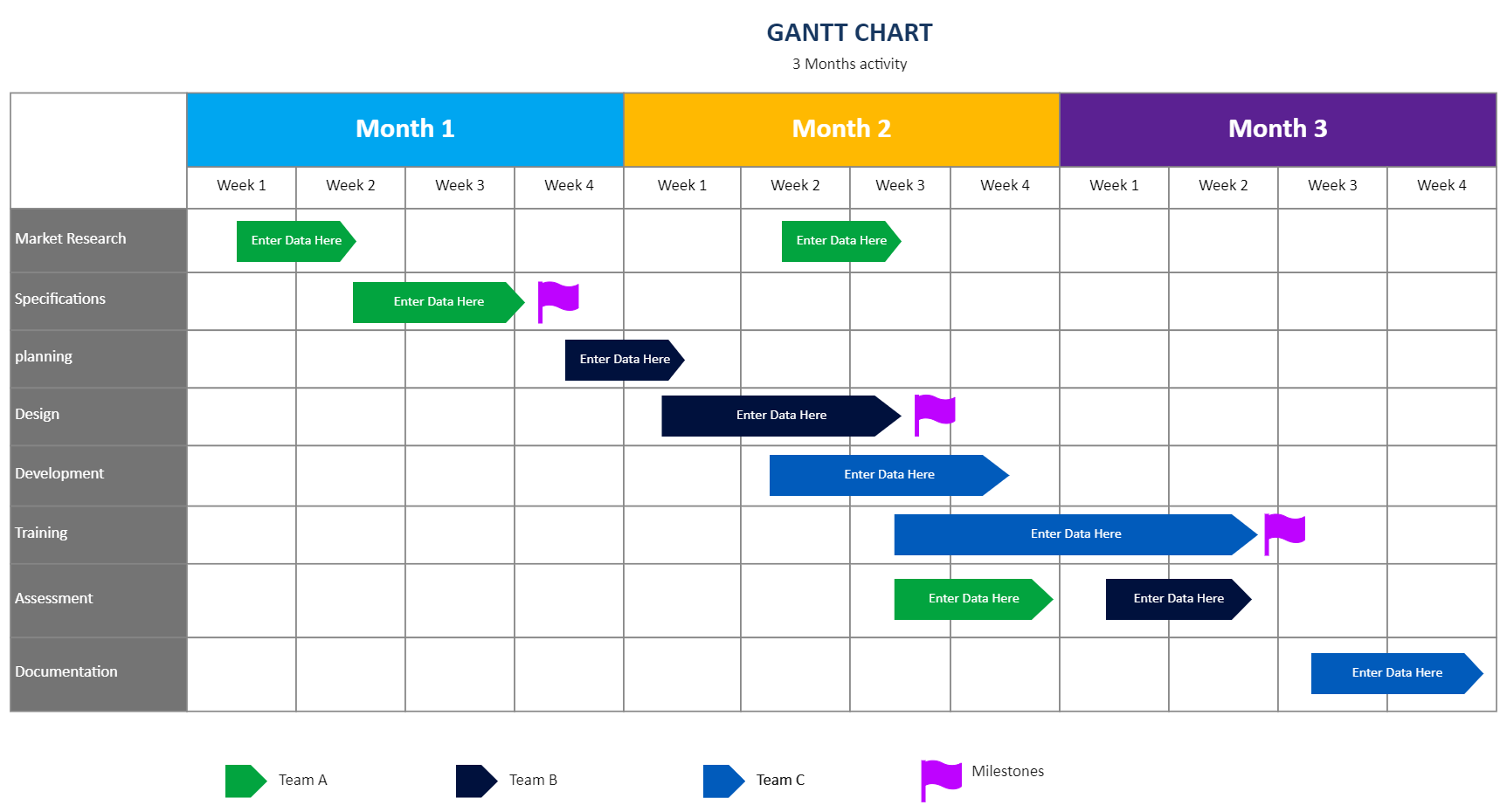 Gantt Chart Powerpoint Diagram