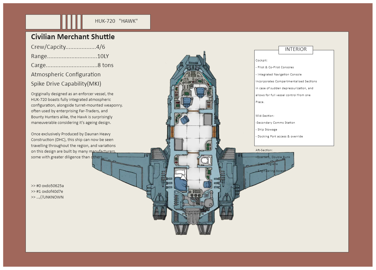 Spaceship Schematics Example