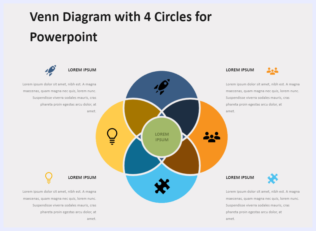 Four Circle Venn Diagram