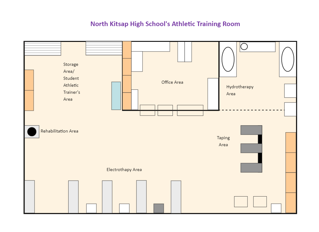 Athletic Training Room Floor Plan