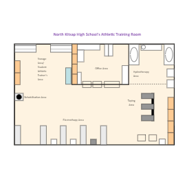 Athletic Training Room Floor Plan