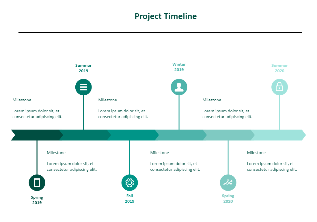 Project Timeline Diagram