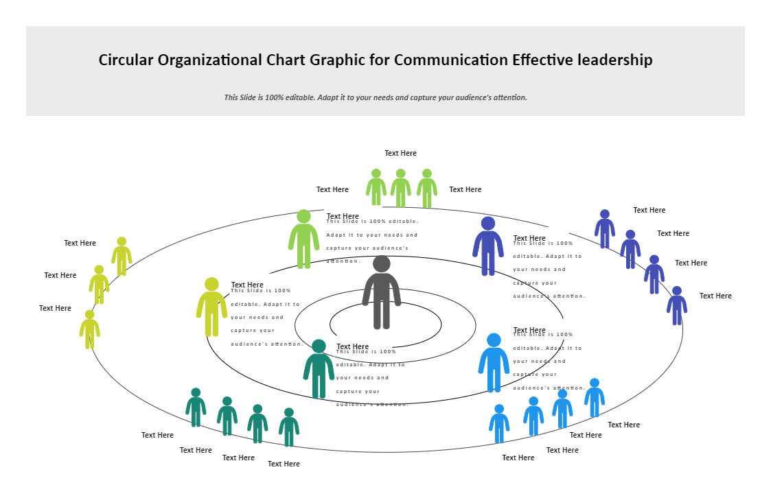Circular Org Chart