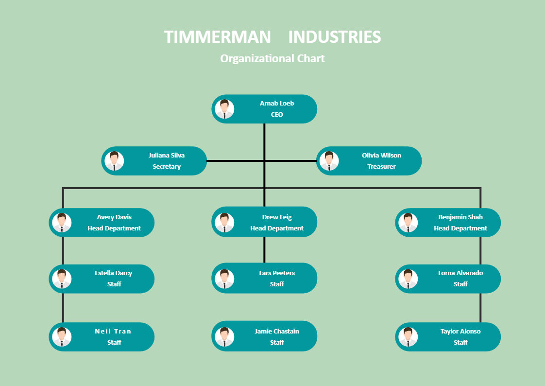 org-chart-in-powerpoint-edrawmax-template