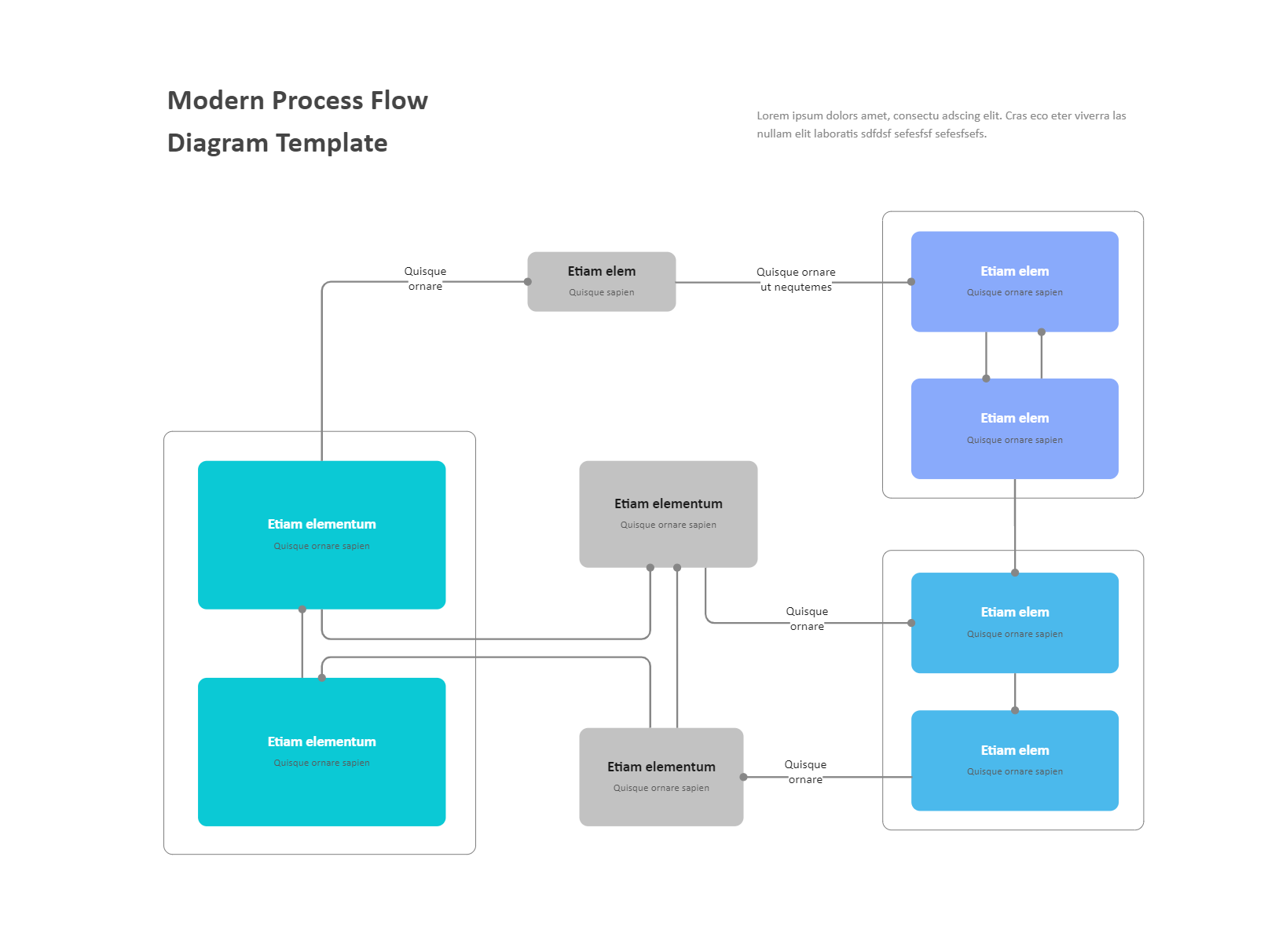 Free Sequence Diagram Template