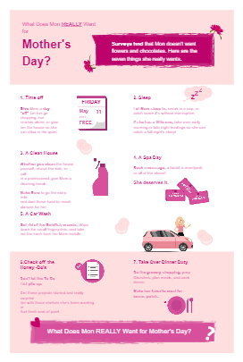 Mother's Day Infographics