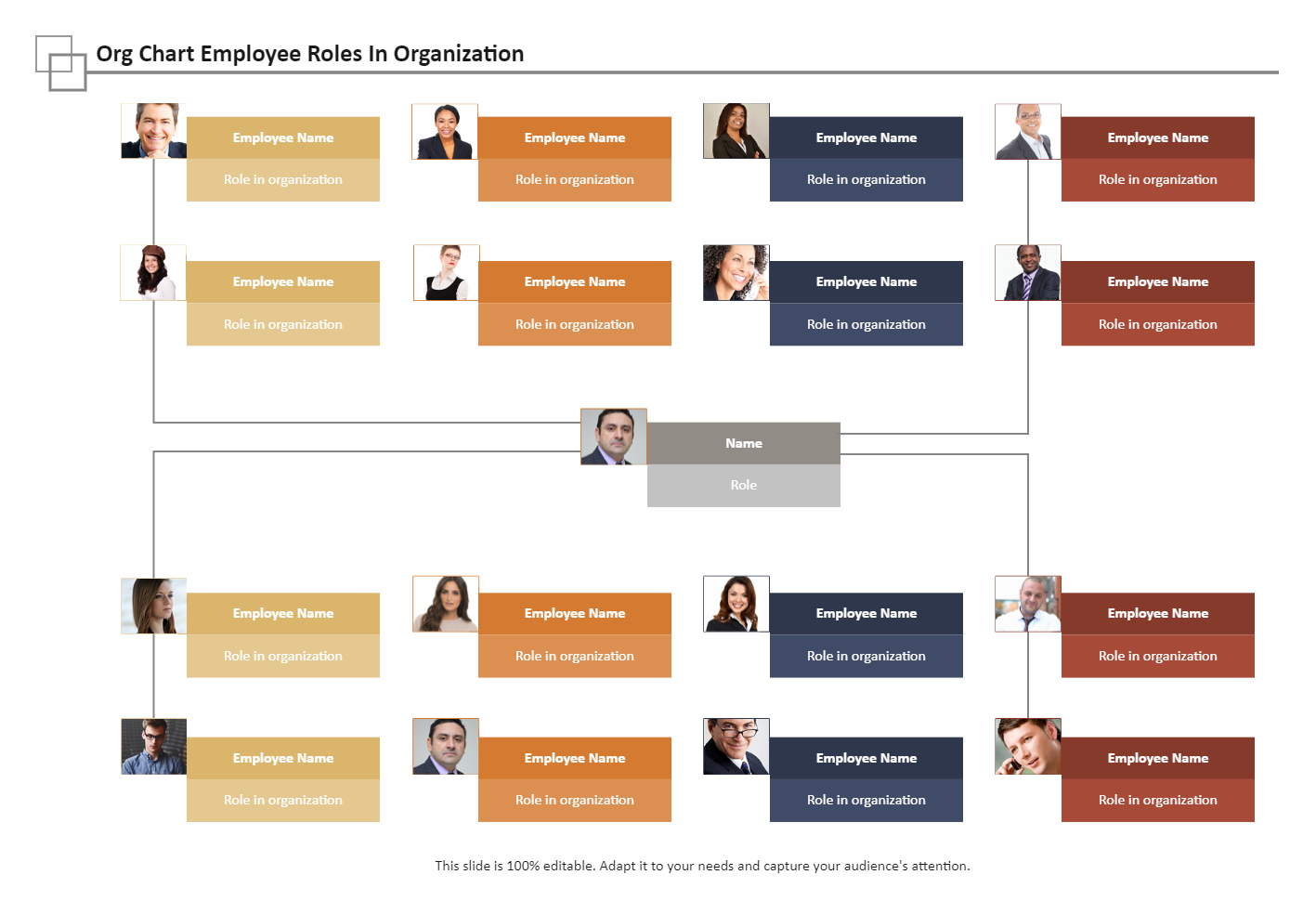 Automated Org Chart