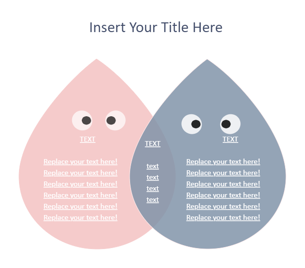 Editable Compare and Contrast Venn Diagram