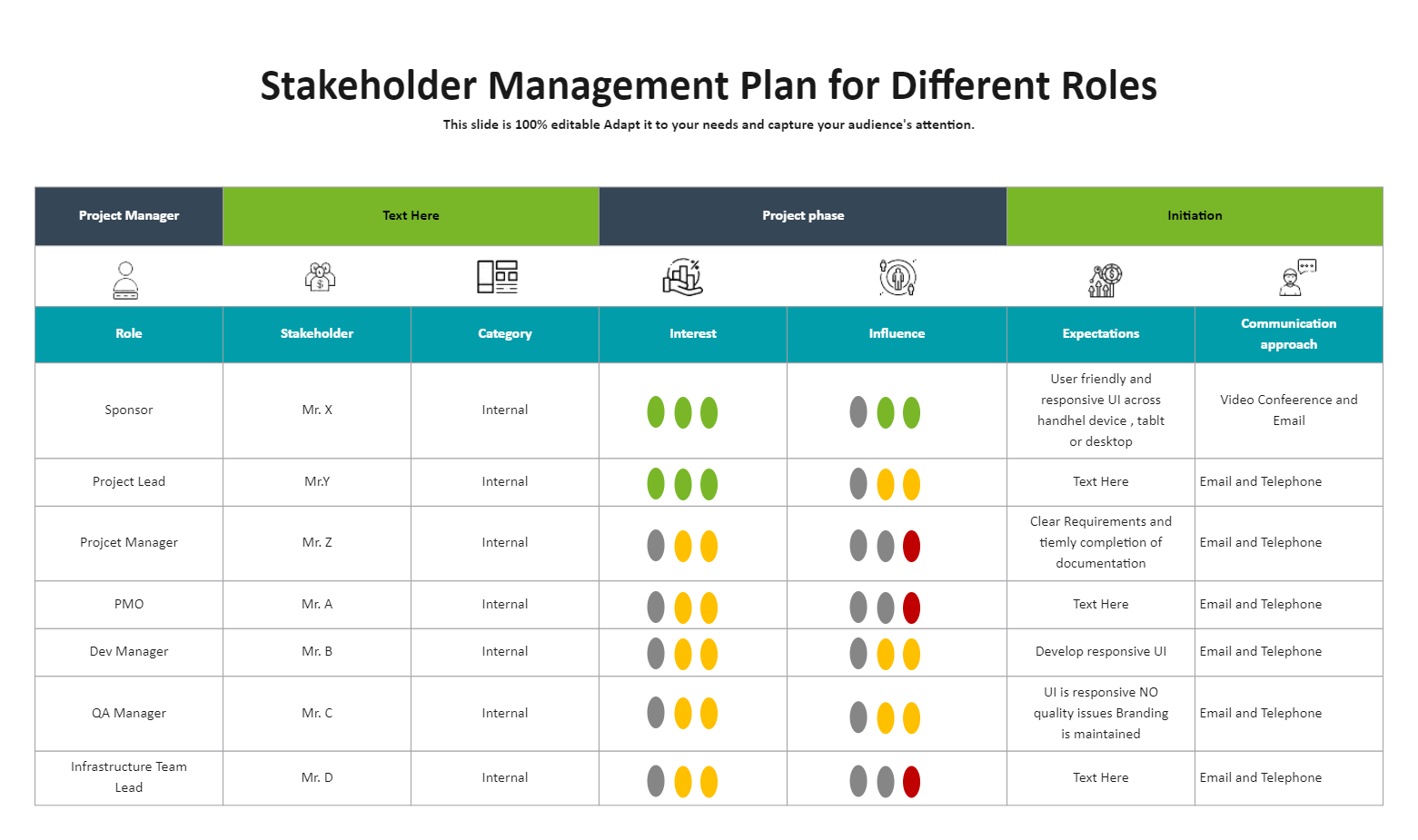 Stakeholder Communication Plan Template