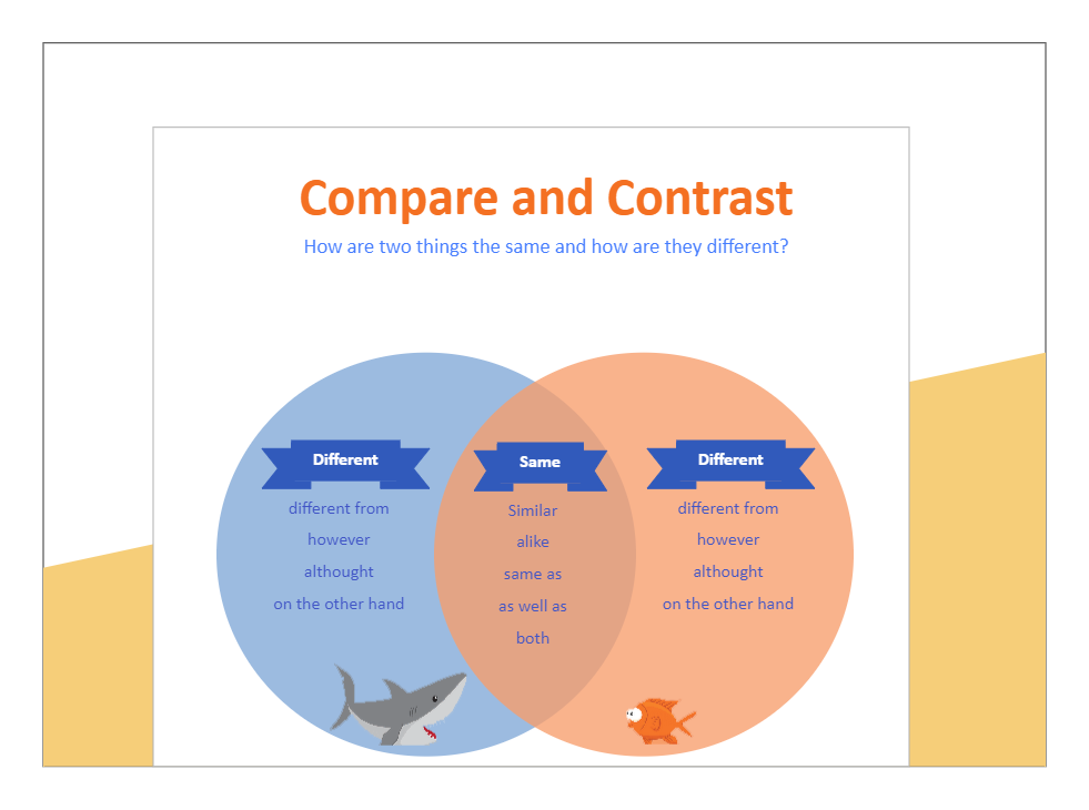 Venn Diagram Compare and Contrast