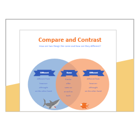 Venn Diagram Compare and Contrast