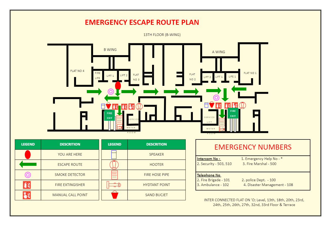 Emergency Escape Floor Plan