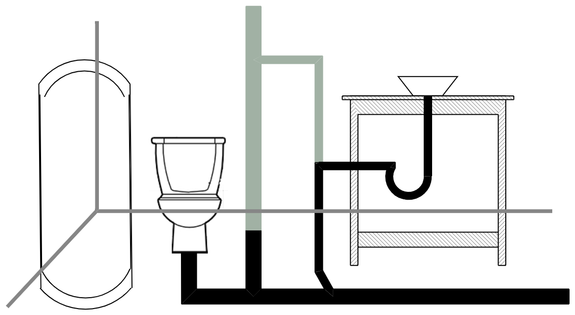 Bathroom Plumbing Diagram