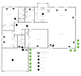 Security Home Plan Sample