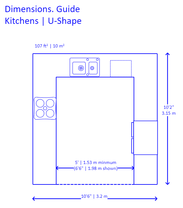 U-shaped Kitchen Floor Plan