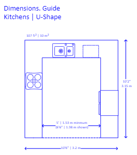 U-shaped Kitchen Floor Plan