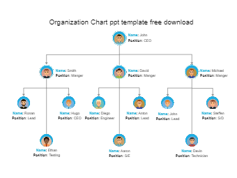 Organization Chart Templates | EdrawMax Free Editable