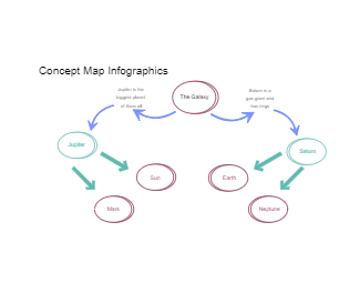 Concept Map Infographics Thumb