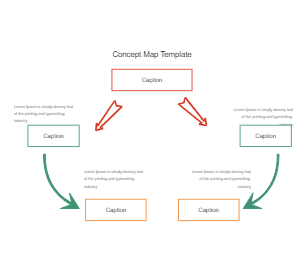 Concept Map Template