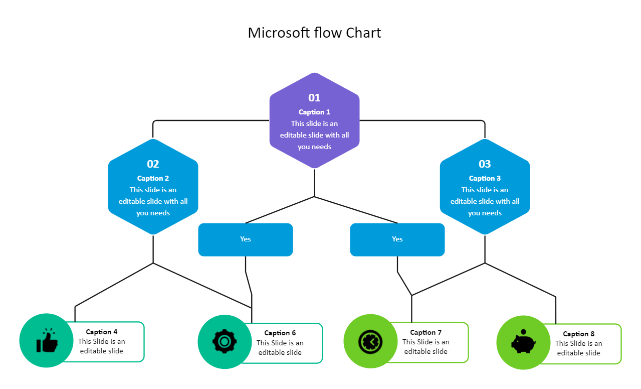 Microsoft Flow Chart Creator