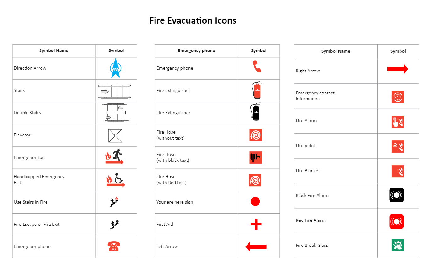 Fire Evacuation Icons