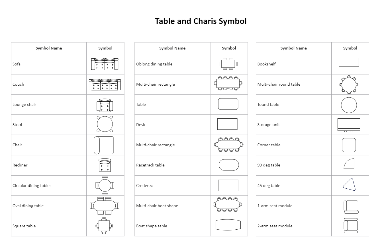 Table and Chairs Symbol