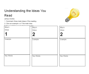 Graphic Organizer for Overall Reading Comprehension