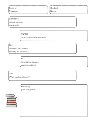 Reading Comprehension Graphic Organizer