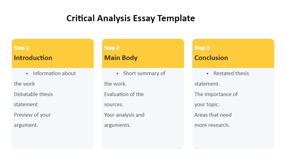 Critical Analysis Essay Template