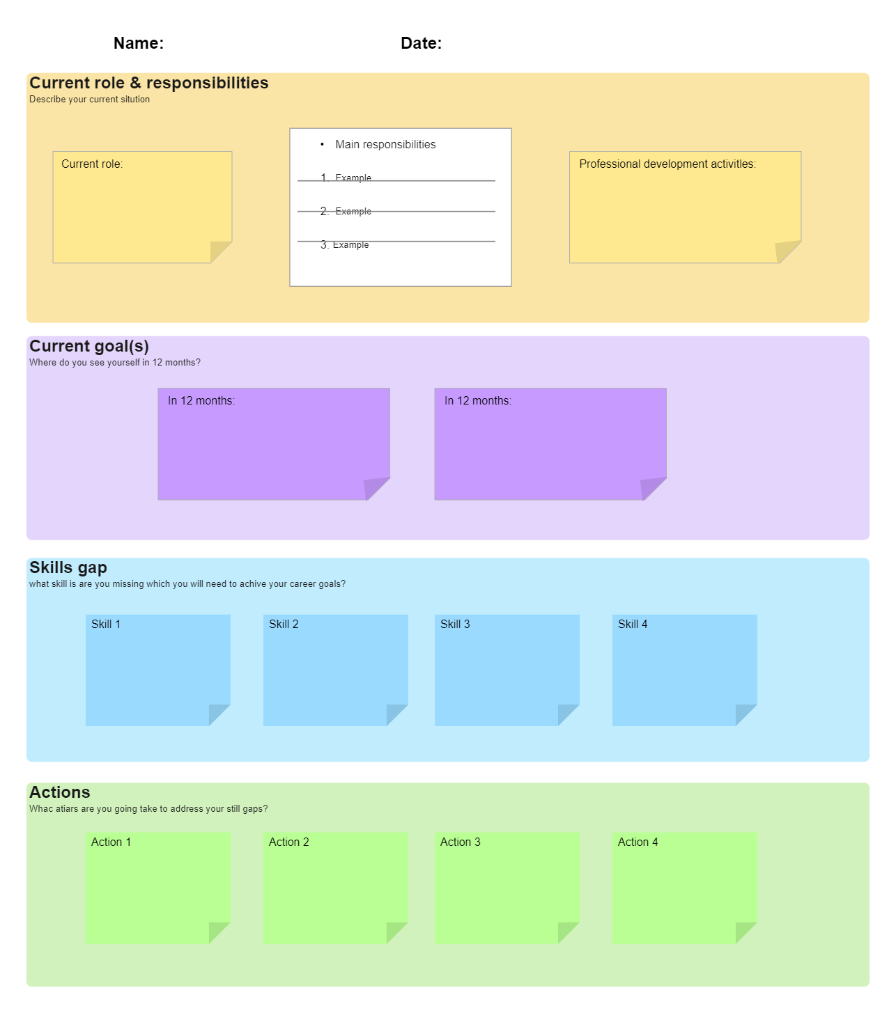 Career Development Plan Template