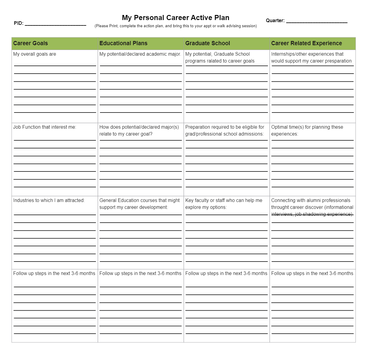Personal Career Action Plan Template