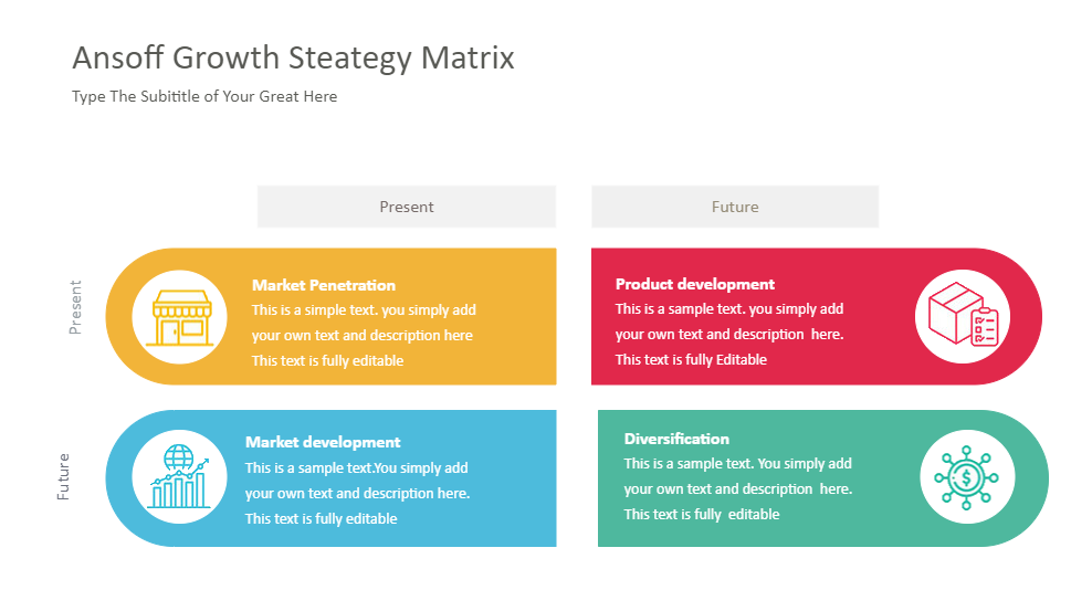 Growth Strategy Matrix Keynote