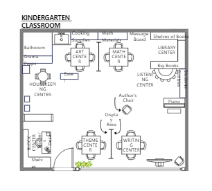Daycare Center Classroom Floor Plan