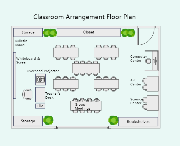 Elementary School Classroom Arrangement Floor Plan