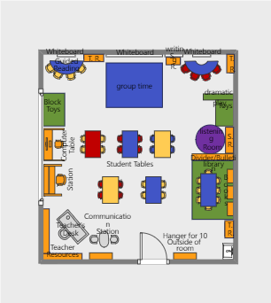 Elementary School Classroom Layout Plan