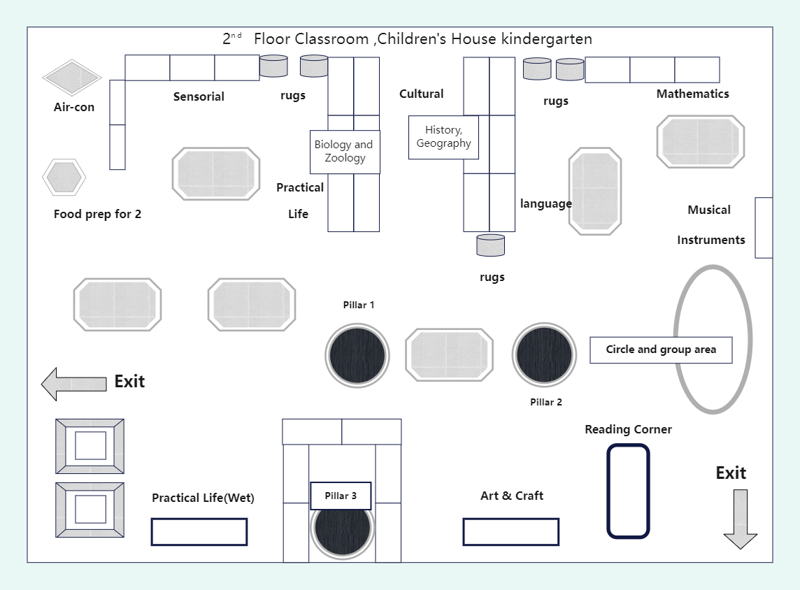 Montessori Classroom Floor Plan