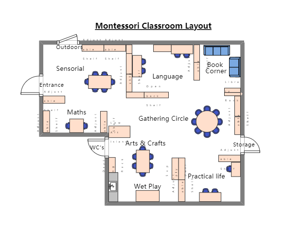 Montessori Classroom Layout
