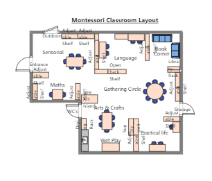 montessori classroom setup