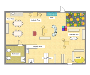Pre K Classroom Layout Example