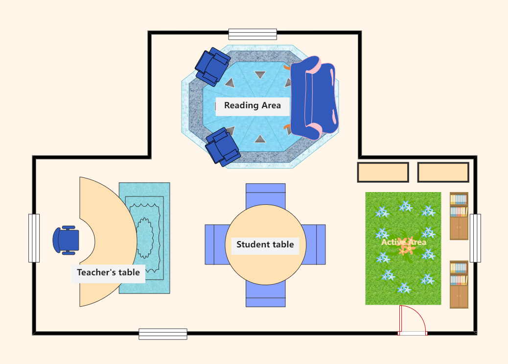 Small Classroom Floor Plan Idea