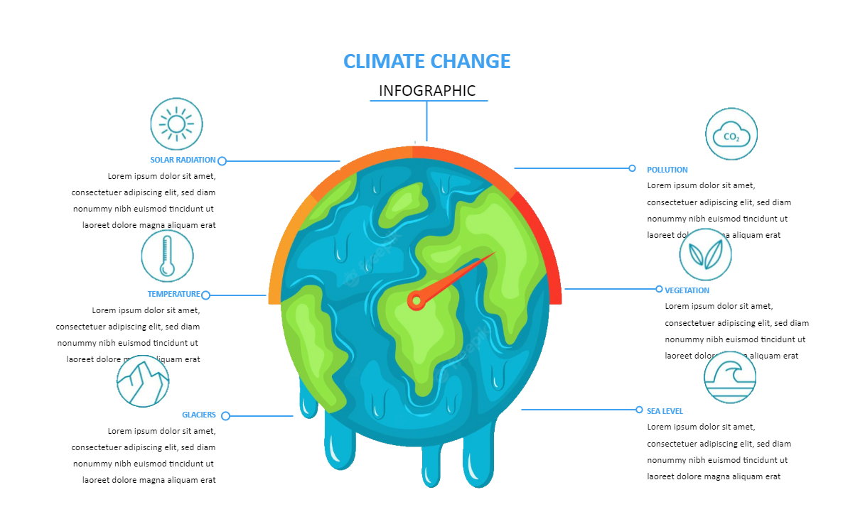 Climate Change Infographic