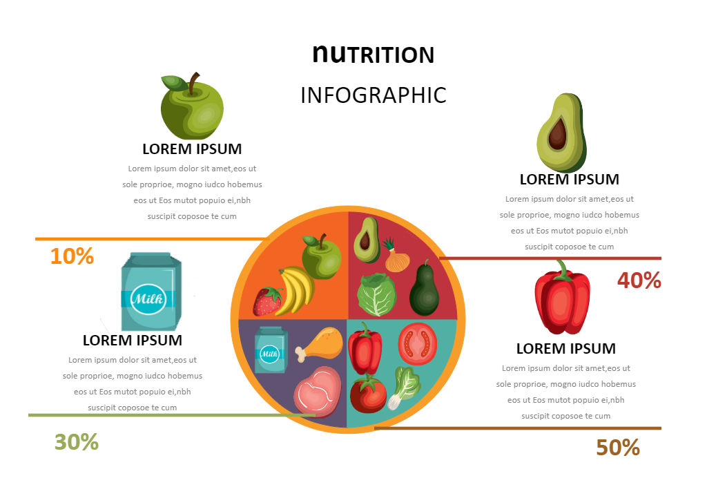 Nutrition Infographic