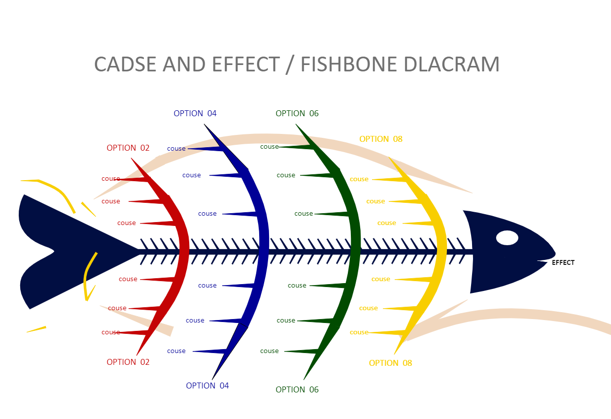Powerpoint Fishbone Diagram Template