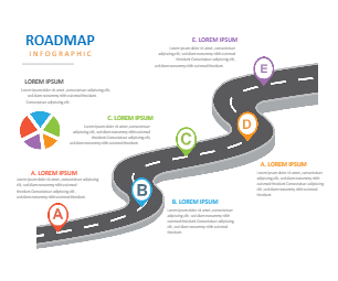 Roadmap Infographi