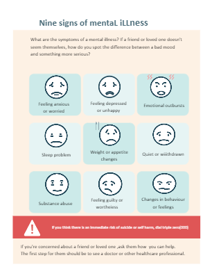Signs of Mental Illness Infographic