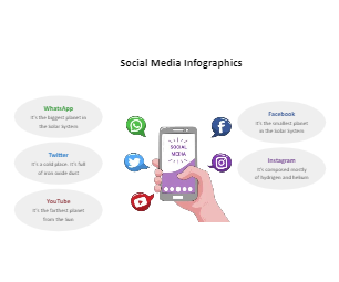 Social Media Infographics Thumb