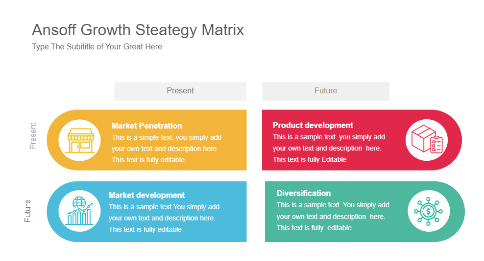 Growth strategy Matrix keynot