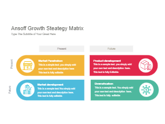 Growth strategy Matrix keynot